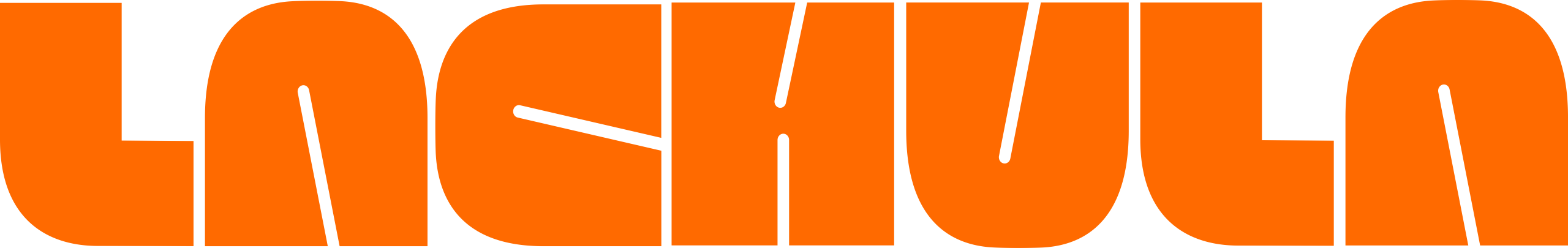 LACHULA PRUBA 3